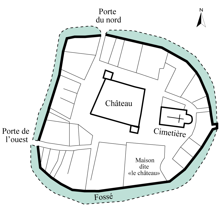 Le plan du village médiéval hypothétique